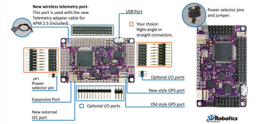 ../_images/Assembly_APM25.jpg