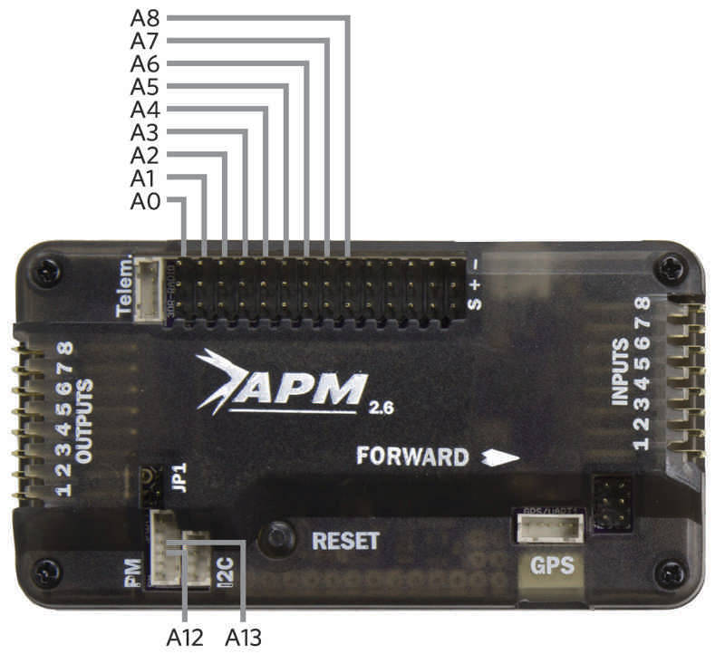 ../_images/apm2_analog_pins2.jpg