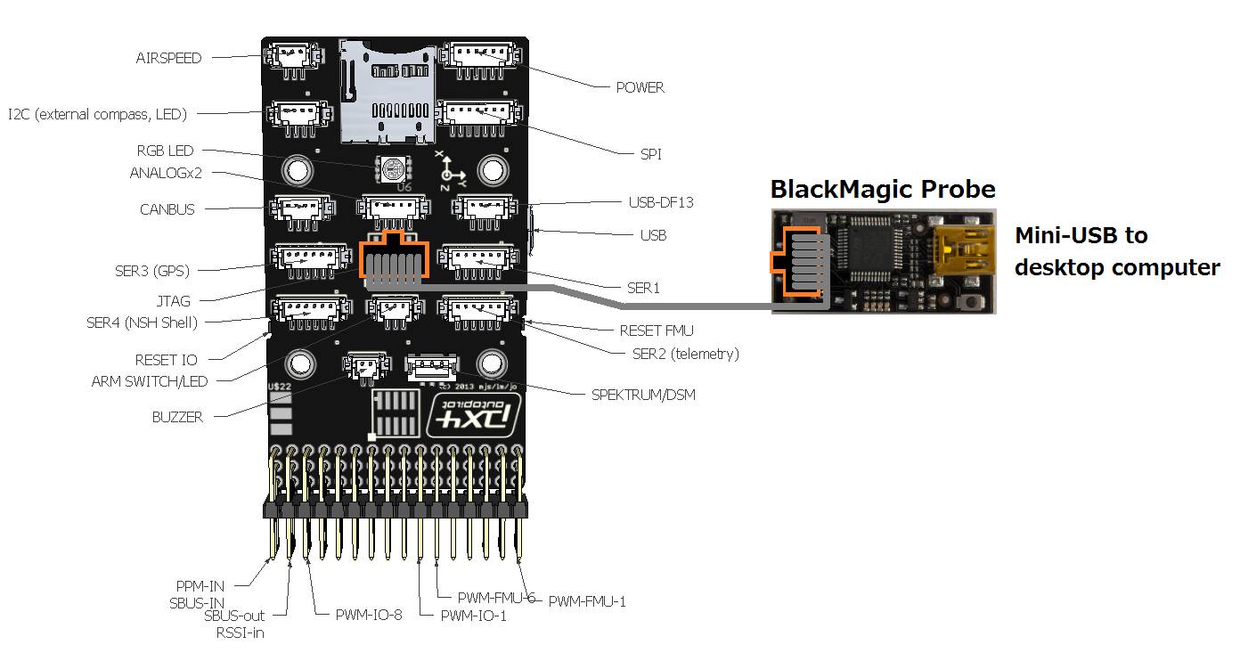 ../_images/DebuggingWithGDB_PixhawkBlackMagicProbe.jpg