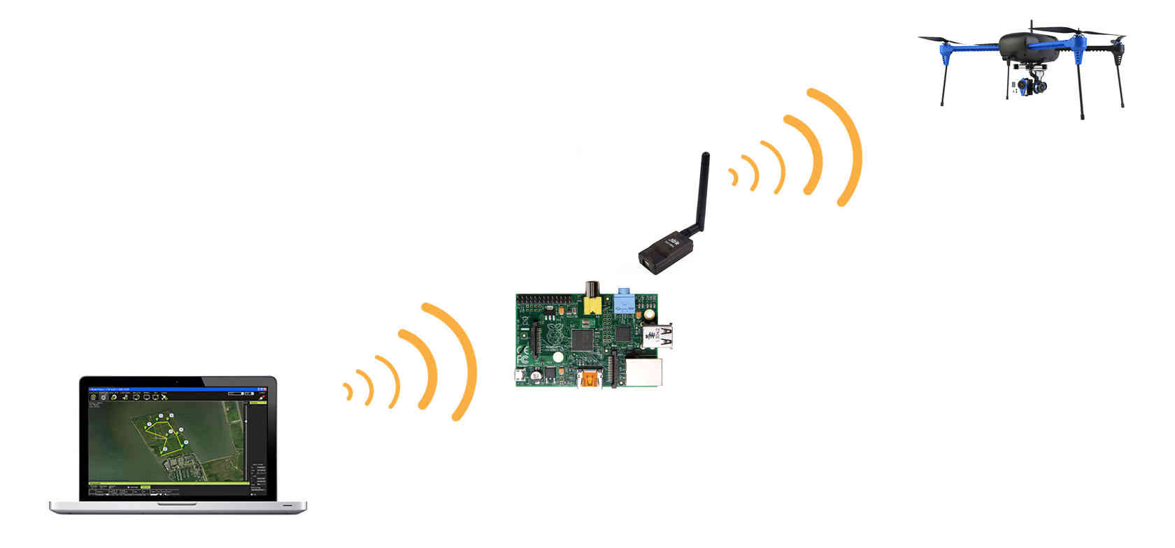 ../_images/Mavlink_Wifi_Bridge.jpg