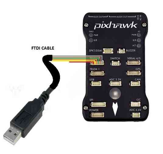 ../_images/ODROID-FTDI.jpg