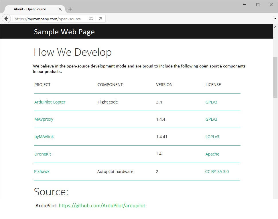 ../_images/license-sample-web-page.png