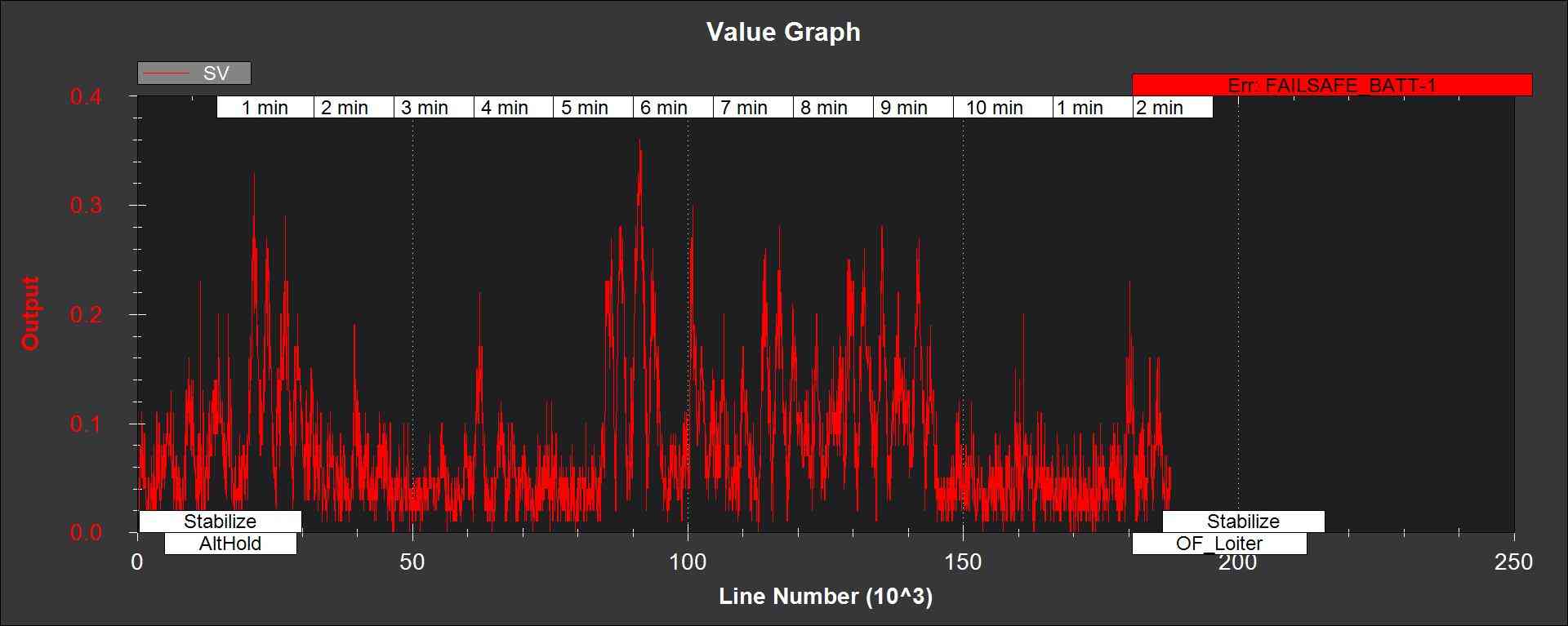 ../_images/normalised-gps-velocity-error.jpg